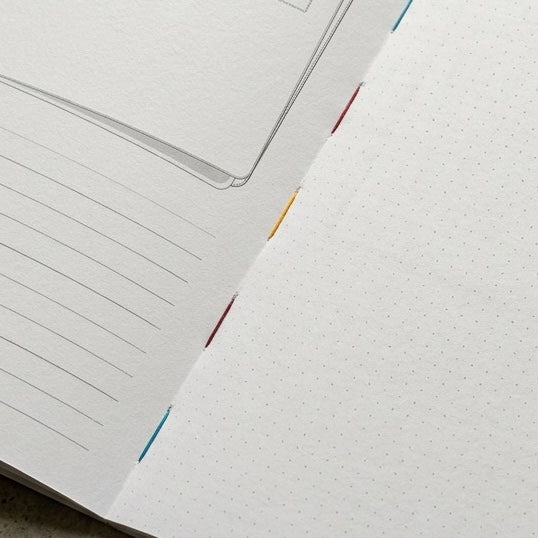 Sichtbare Fadenheftung mit farbigen Nähten auf Kamiko-Papier – Handarbeit im Berrywood Atelier