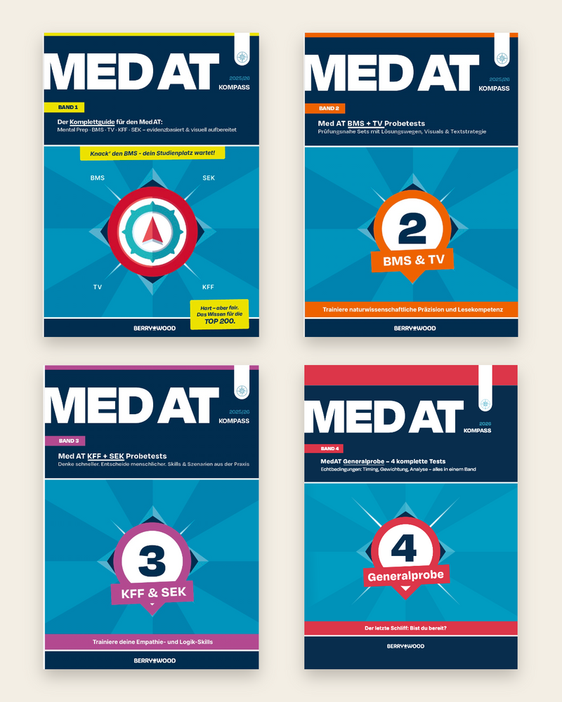 MedAT Komplettpaket 2026/2027 – 4 Bände | 40 € sparen